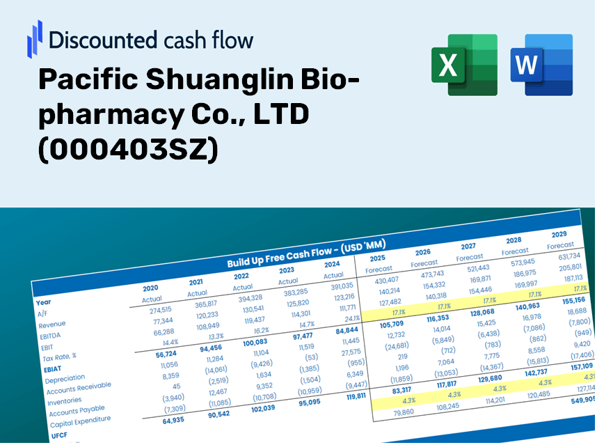 Pacific Shuanglin Bio-pharmacy Co., LTD (000403SZ) DCF Valuation