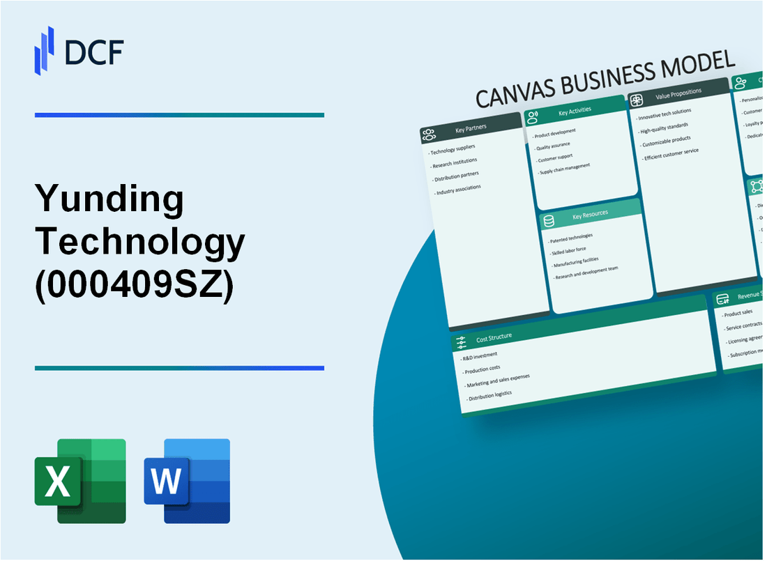 Yunding Technology Co.,Ltd. (000409.SZ): Canvas Business Model