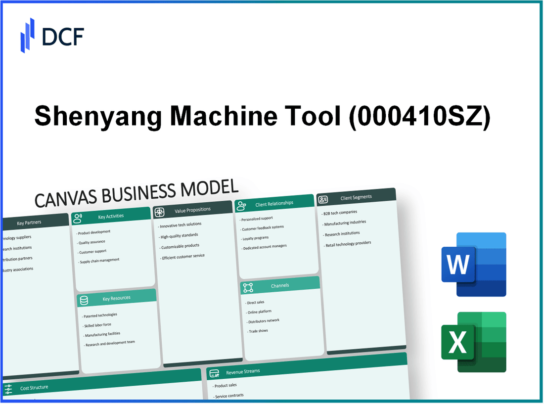 Shenyang Machine Tool Co., Ltd. (000410.SZ): Canvas Business Model