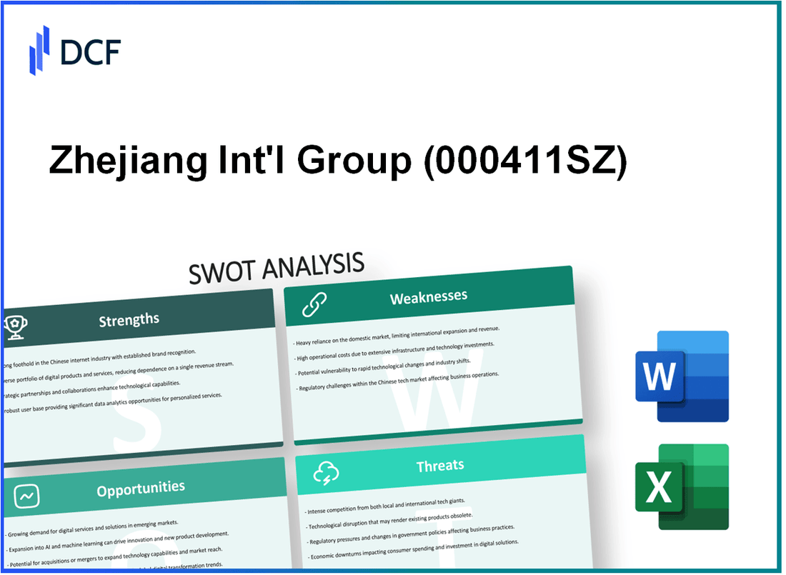 Zhejiang Int'l Group Co.,Ltd. (000411.SZ): SWOT Analysis