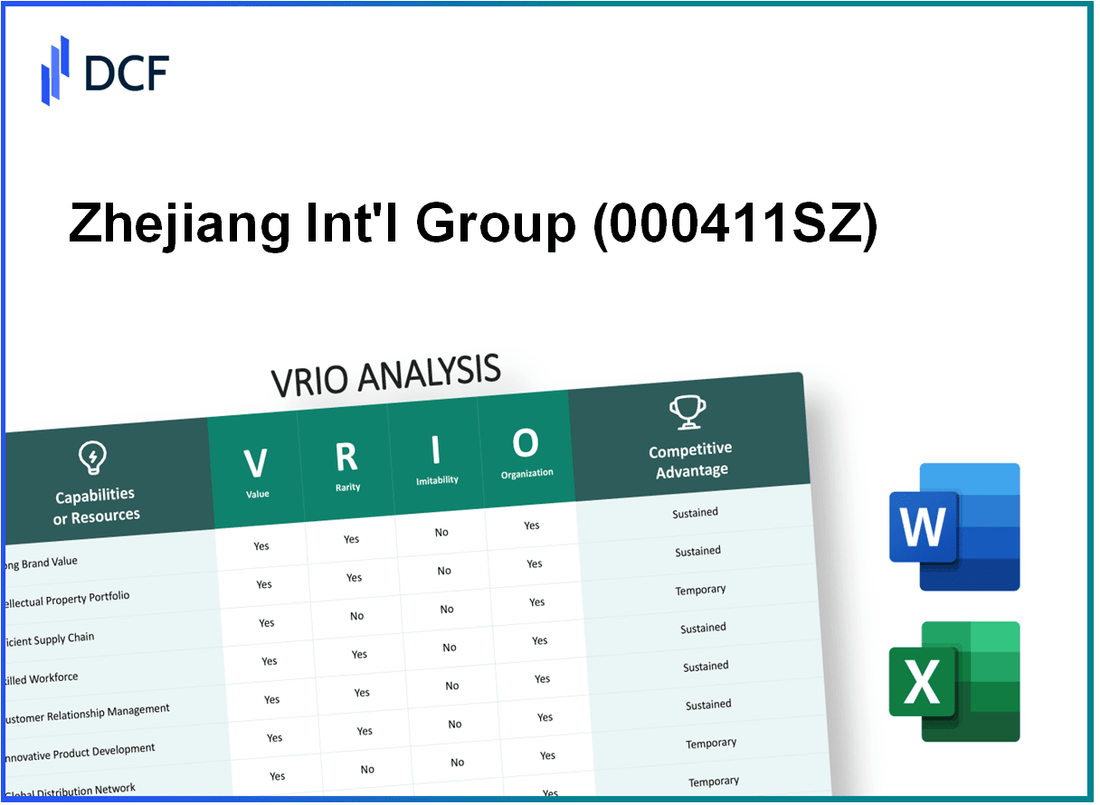 Zhejiang Int'l Group Co.,Ltd. (000411.SZ): VRIO Analysis