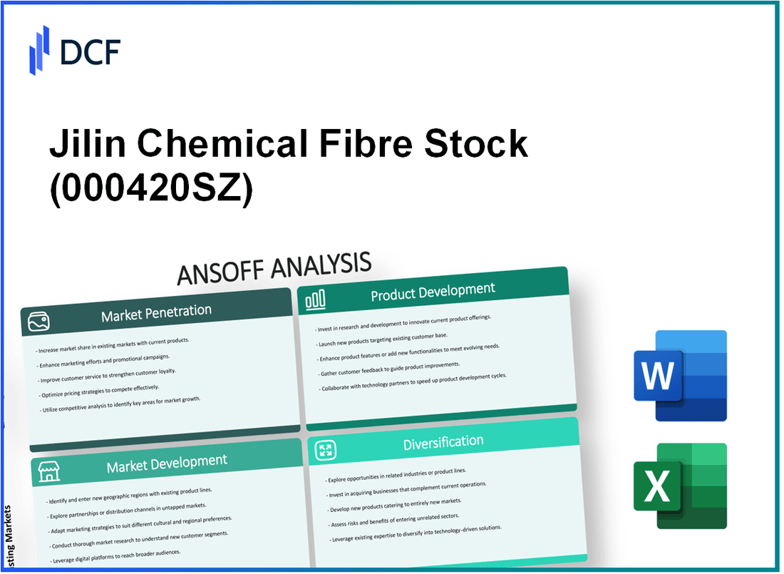 Jilin Chemical Fibre Stock Co.,Ltd (000420.SZ): Ansoff Matrix