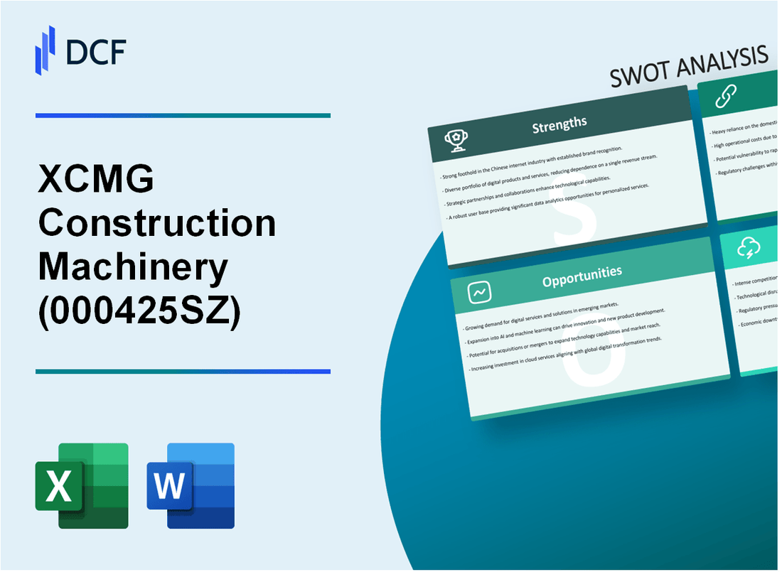 XCMG Construction Machinery Co., Ltd. (000425.SZ): SWOT Analysis