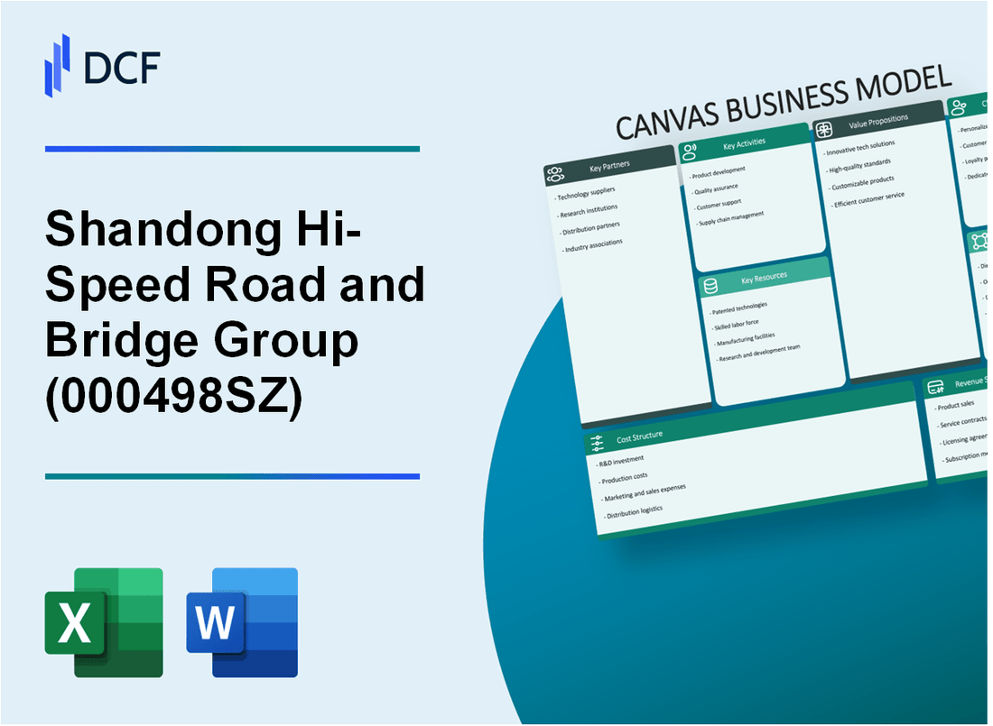 Shandong Hi-Speed Road and Bridge Group Co., Ltd. (000498.SZ): Canvas Business Model