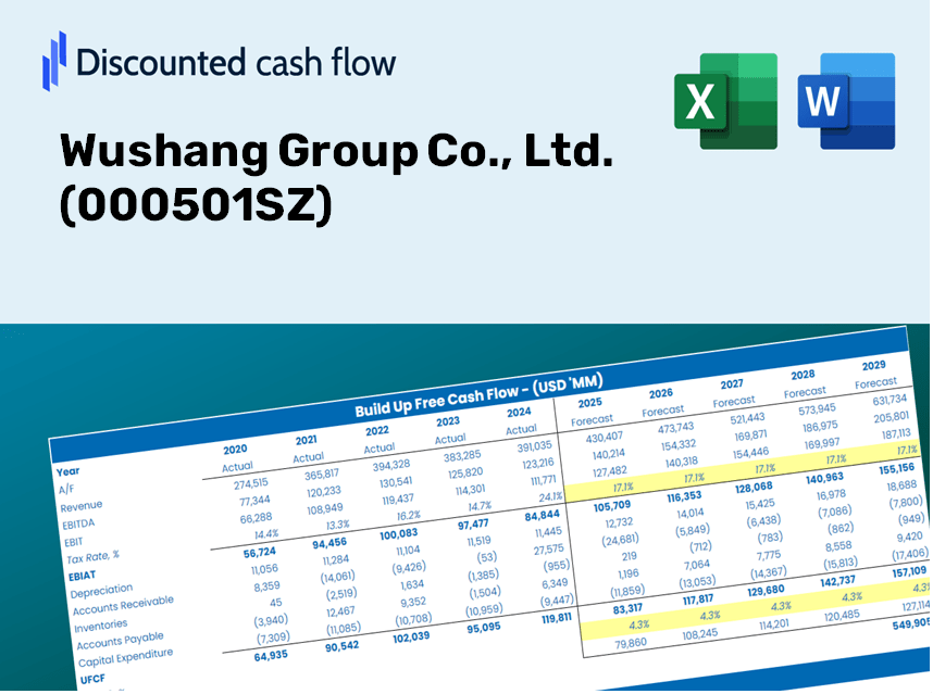 Wushang Group Co., Ltd. (000501SZ) DCF Valuation