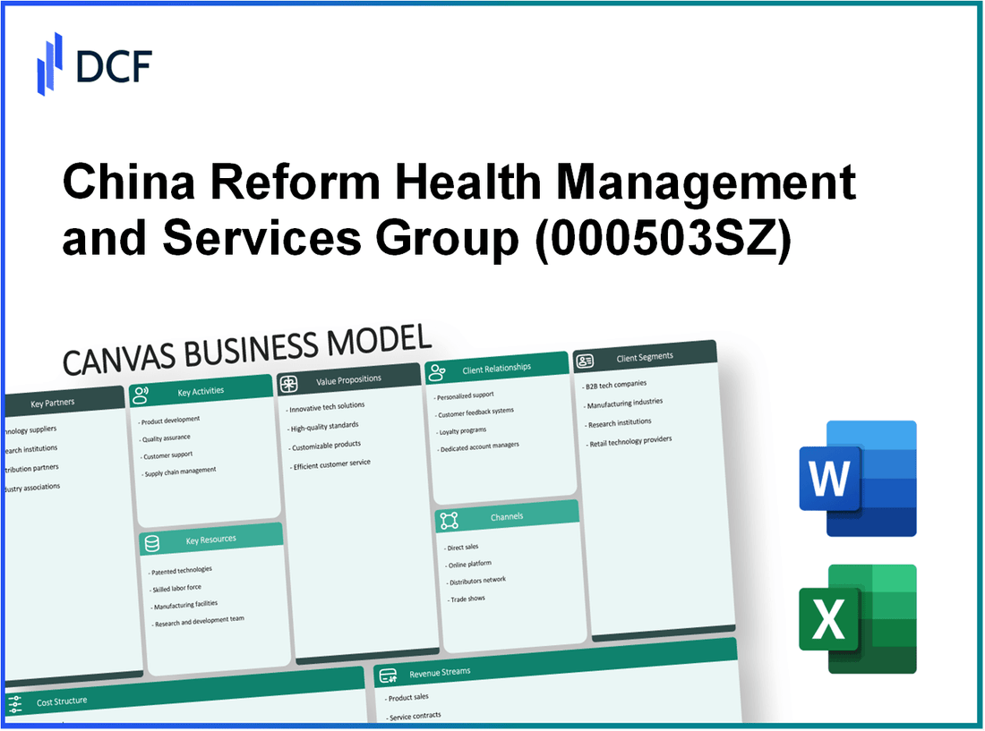 China Reform Health Management and Services Group Co., Ltd. (000503.SZ): Canvas Business Model