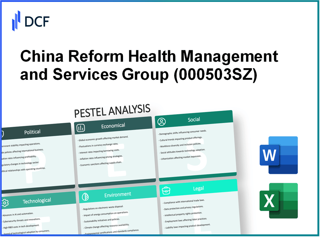 China Reform Health Management and Services Group Co., Ltd. (000503.SZ): PESTEL Analysis