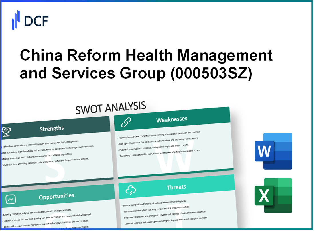 China Reform Health Management and Services Group Co., Ltd. (000503.SZ): SWOT Analysis