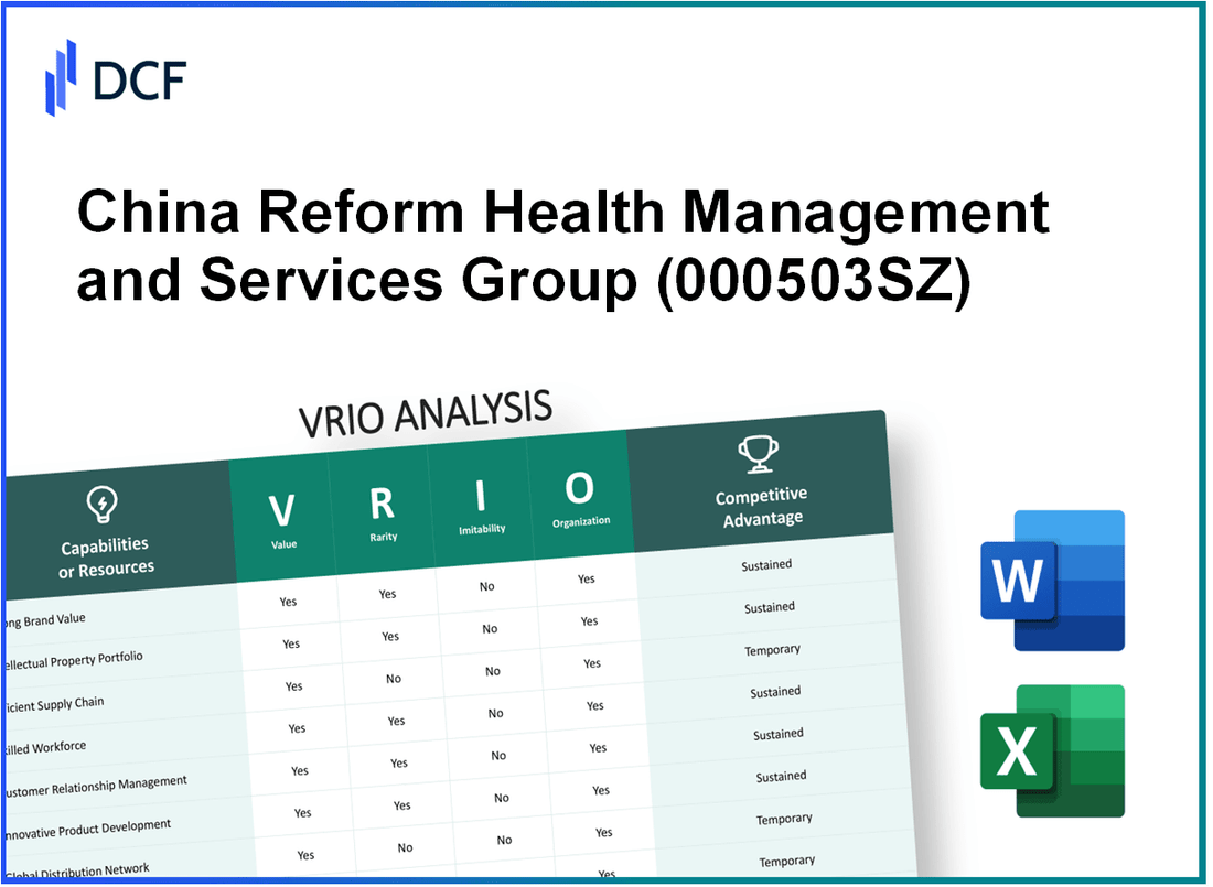 China Reform Health Management and Services Group Co., Ltd. (000503.SZ): VRIO Analysis