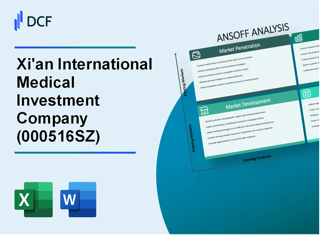 Xi'an International Medical Investment Company Limited (000516.SZ): Ansoff Matrix