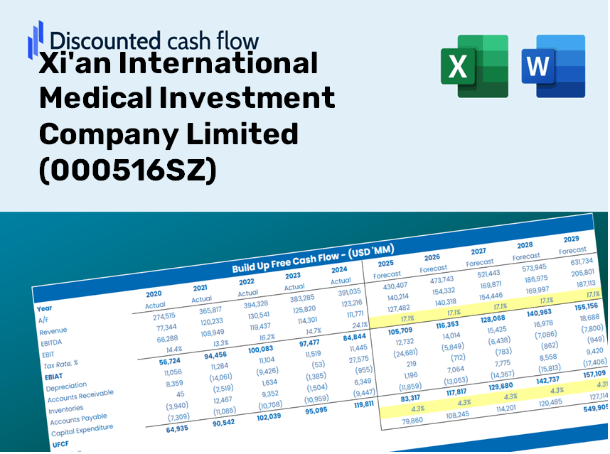 Xi'an International Medical Investment Company Limited (000516SZ) DCF Valuation