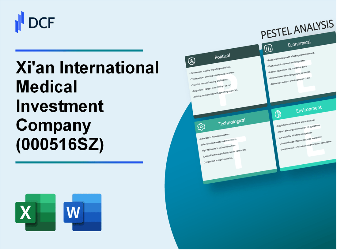 Xi'an International Medical Investment Company Limited (000516.SZ): PESTEL Analysis