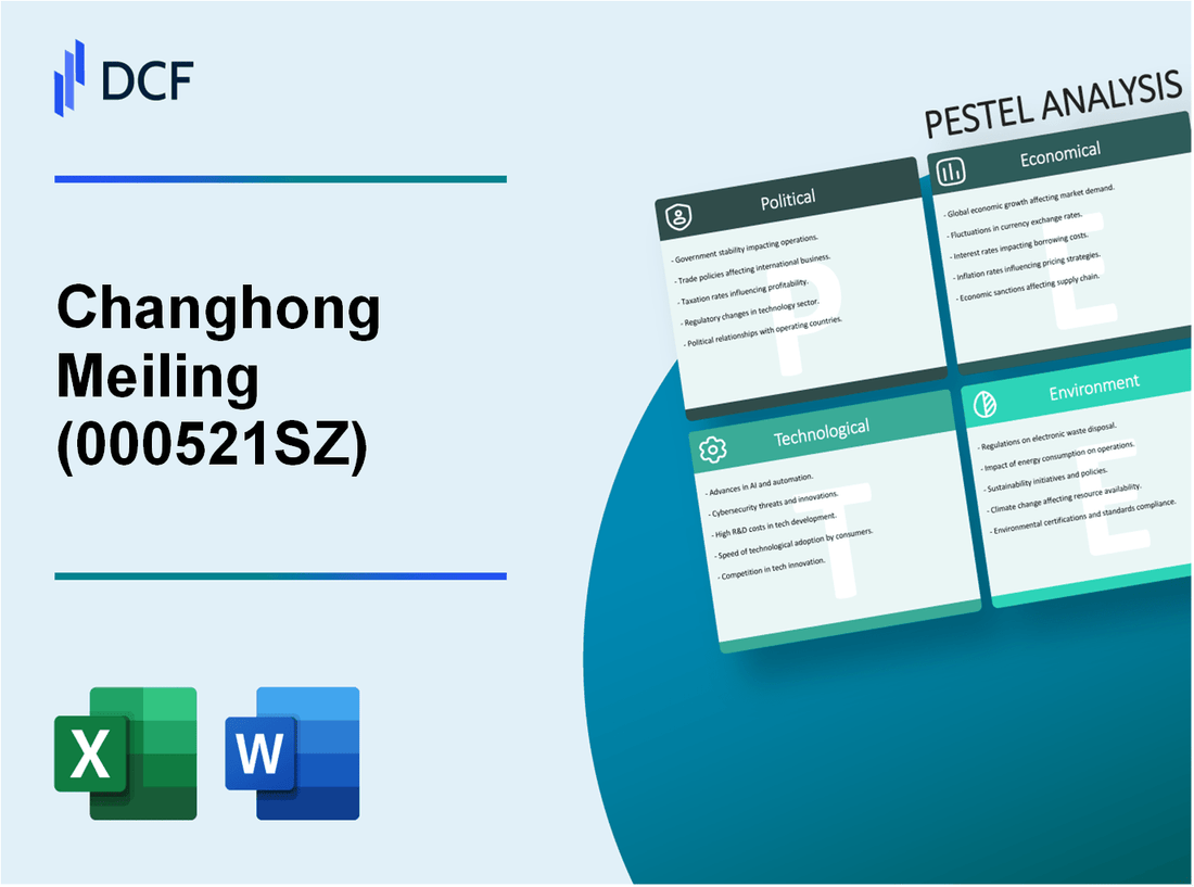 Changhong Meiling Co., Ltd. (000521.SZ): PESTEL Analysis