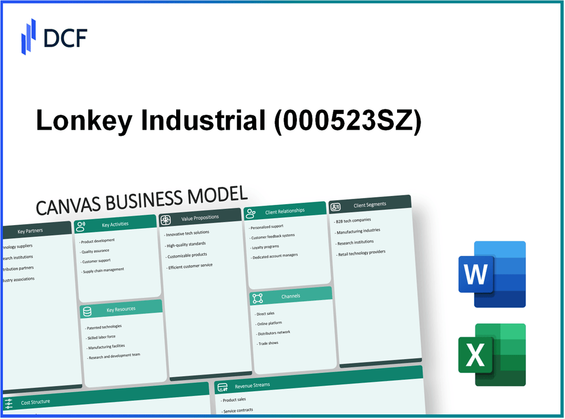 Lonkey Industrial Co.,Ltd.Guangzhou (000523.SZ): Canvas Business Model