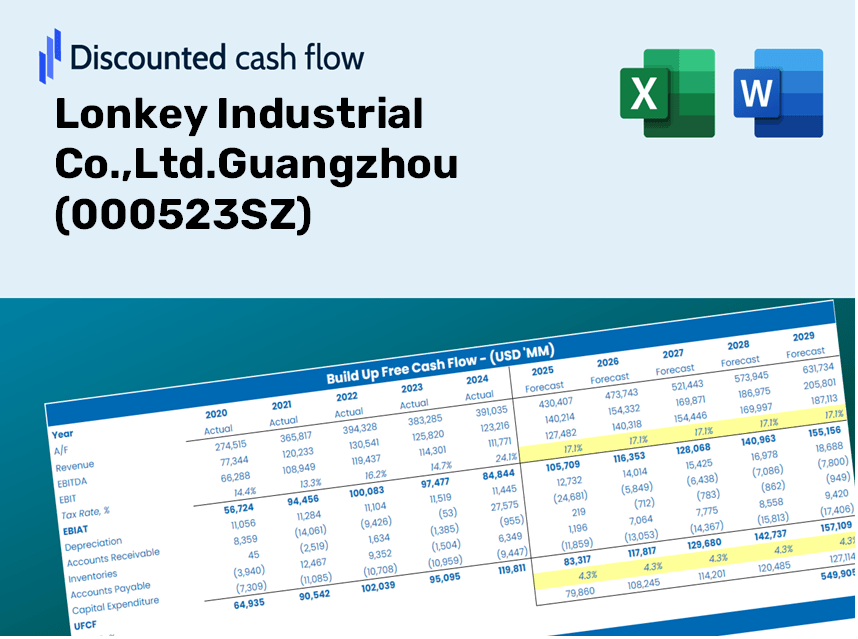 Lonkey Industrial Co.,Ltd.Guangzhou (000523SZ) DCF Valuation