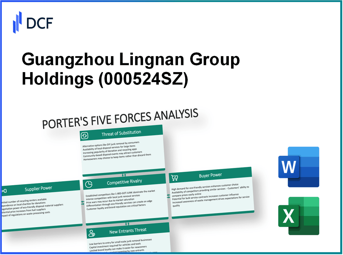 Guangzhou Lingnan Group Holdings (000524.SZ): Porter's 5 Forces Analysis