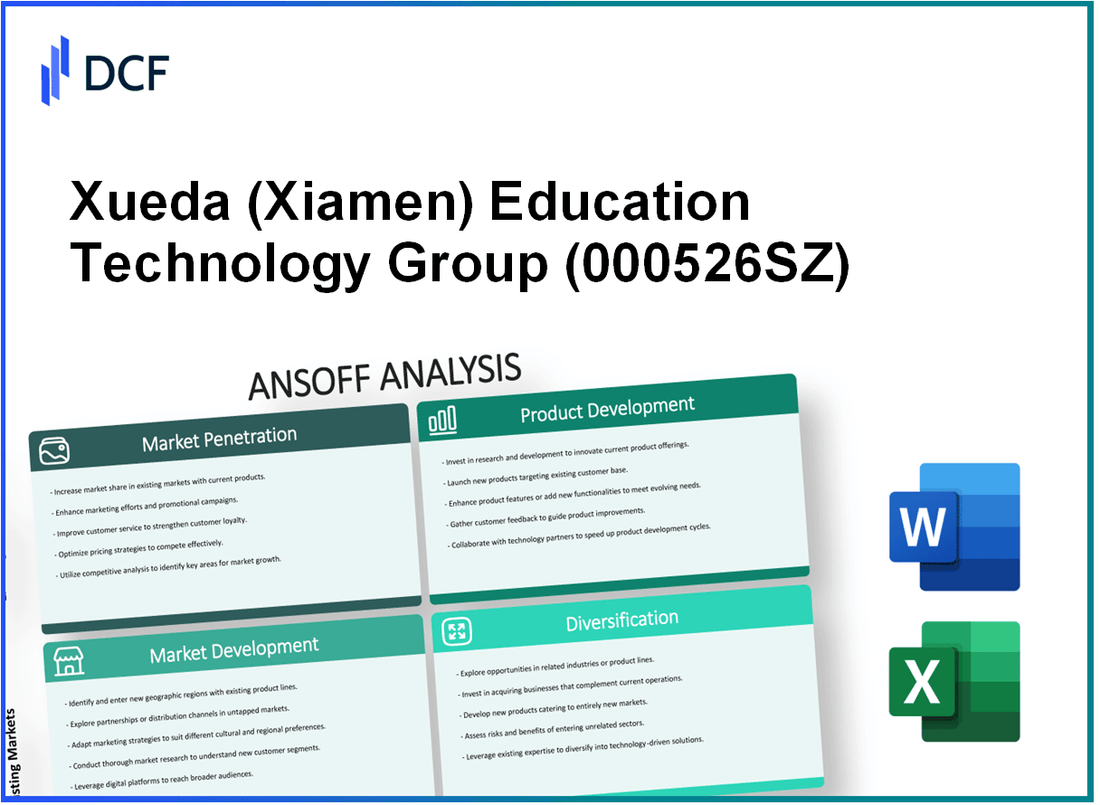 Xueda Education Technology Group Co., Ltd. (000526.SZ): Ansoff Matrix