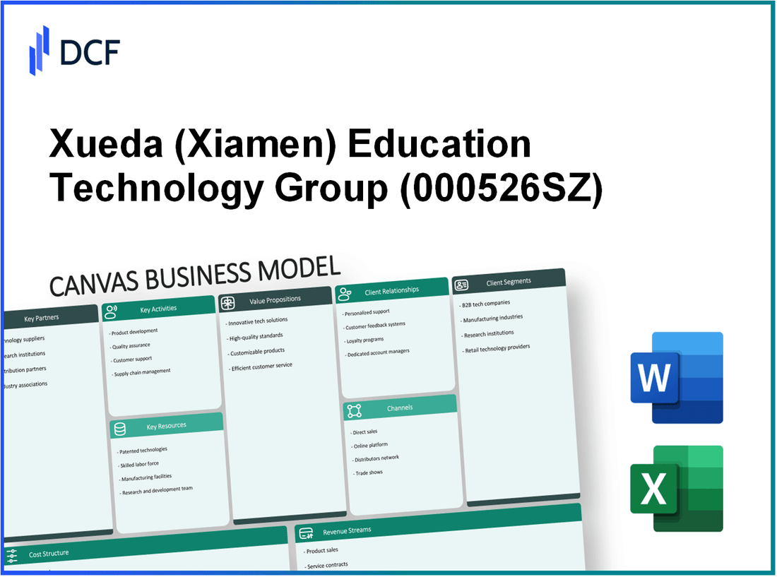 Xueda Education Technology Group Co., Ltd. (000526.SZ): Canvas Business Model