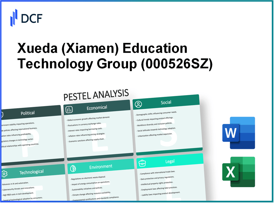 Xueda Education Technology Group Co., Ltd. (000526.SZ): PESTEL Analysis