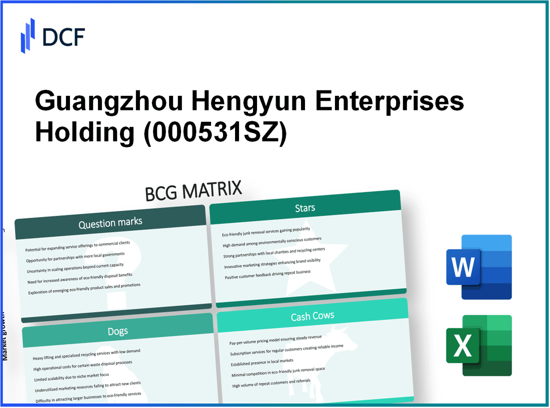 Guangzhou Hengyun Enterprises Holding Ltd (000531.SZ): BCG Matrix