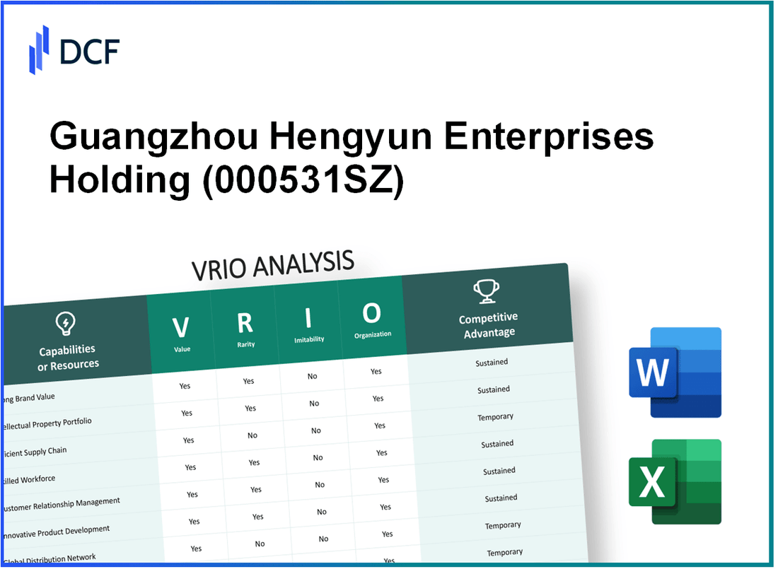 Guangzhou Hengyun Enterprises Holding Ltd (000531.SZ): VRIO Analysis