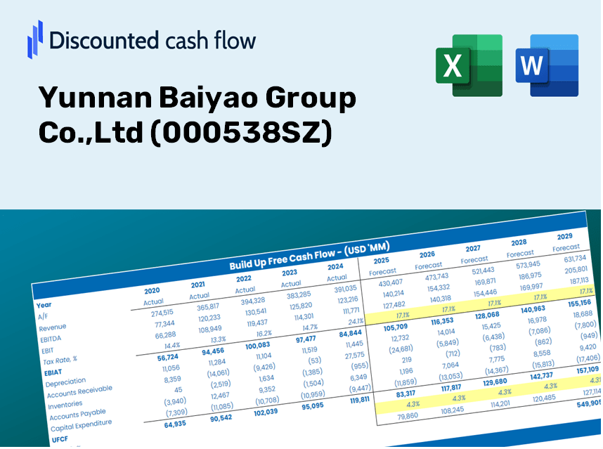 Yunnan Baiyao Group Co.,Ltd (000538SZ) DCF Valuation