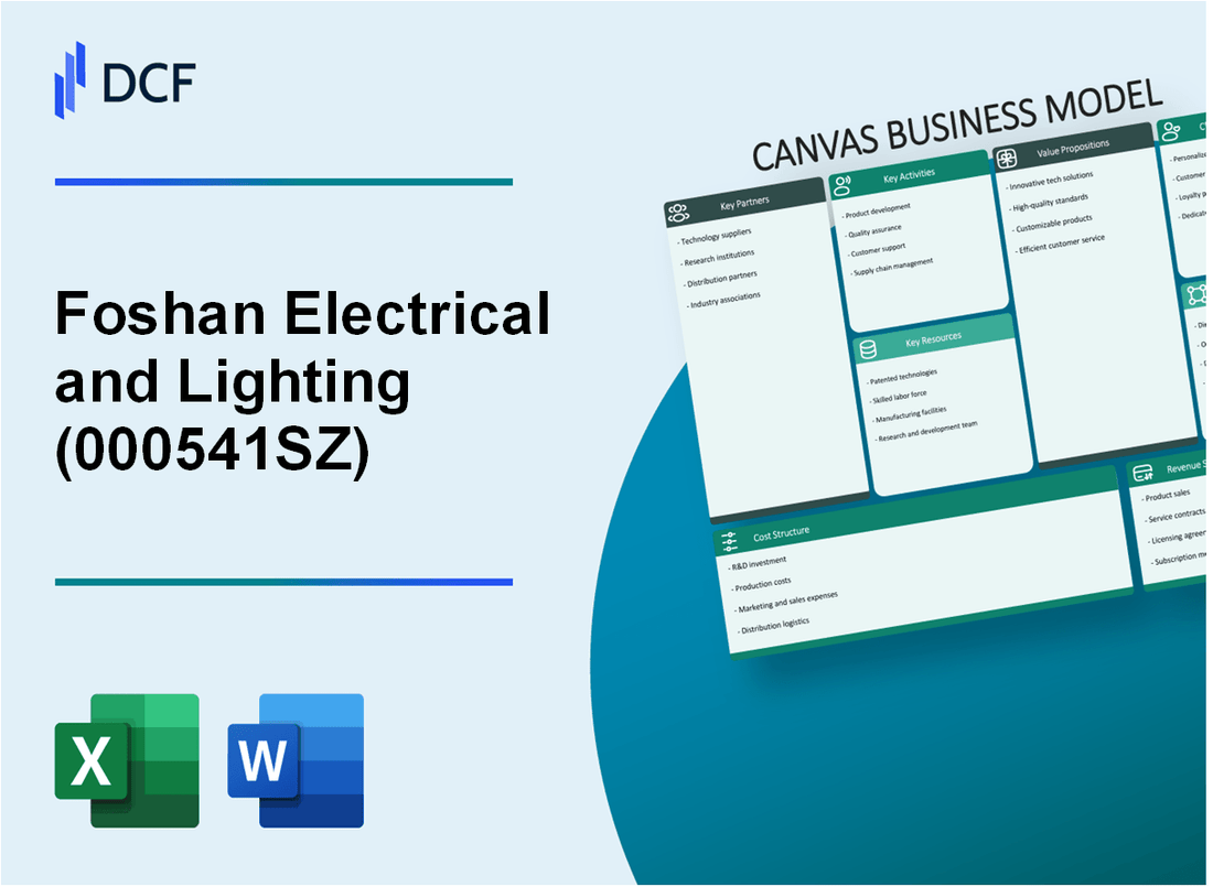 Foshan Electrical and Lighting Co.,Ltd (000541.SZ): Canvas Business Model