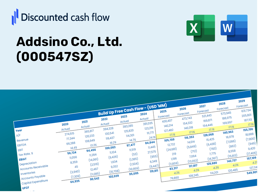 Addsino Co., Ltd. (000547SZ) DCF Valuation