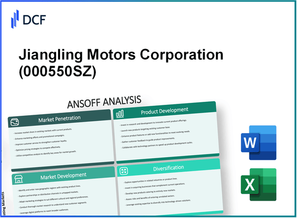 Jiangling Motors Corporation, Ltd. (000550.SZ): Ansoff Matrix