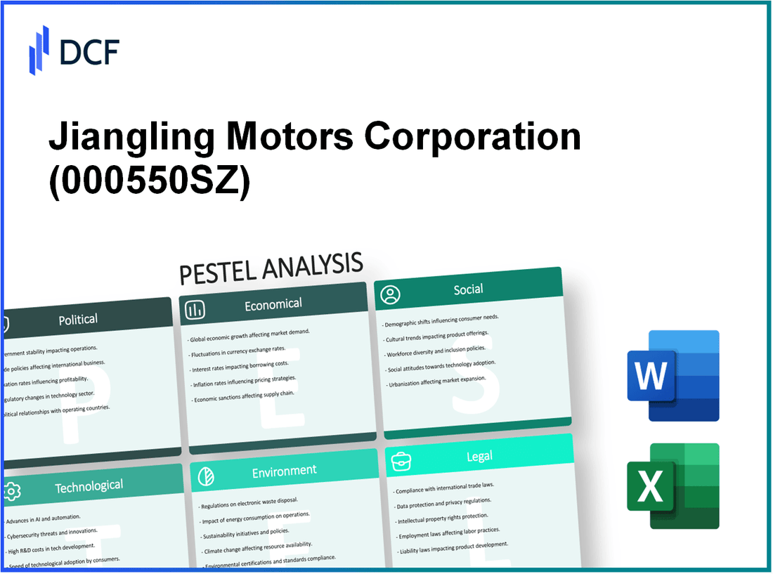 Jiangling Motors Corporation, Ltd. (000550.SZ): PESTEL Analysis