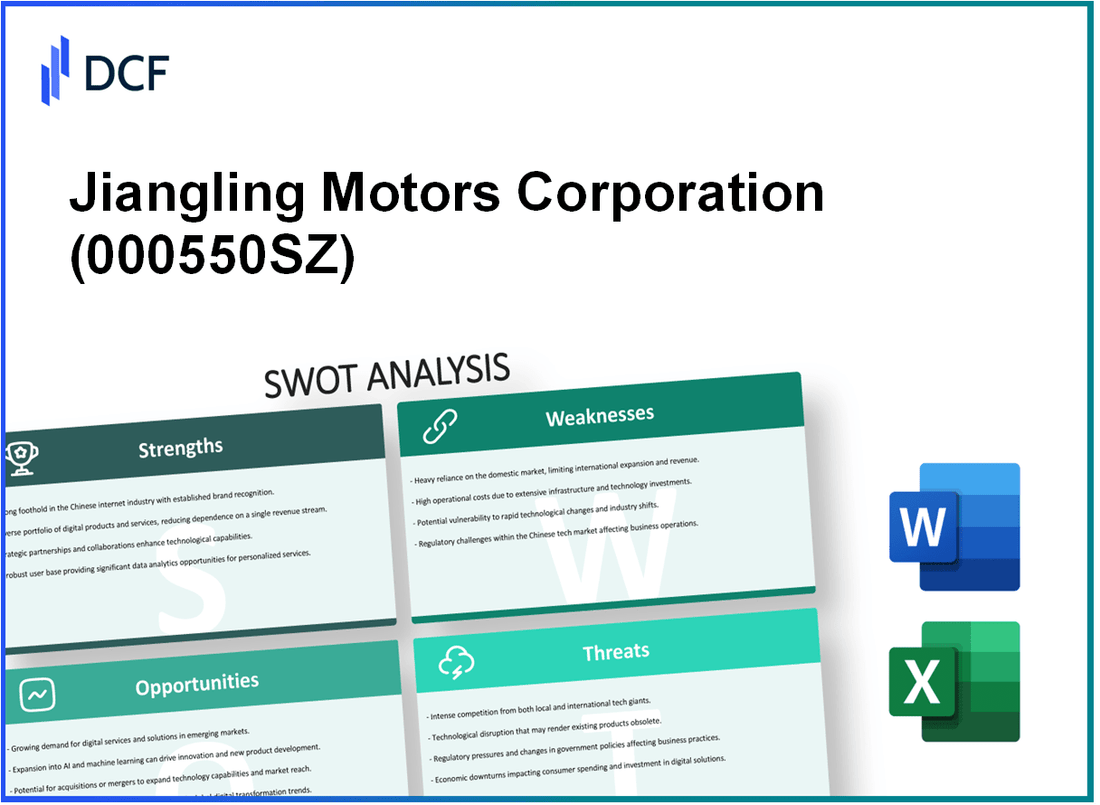 Jiangling Motors Corporation, Ltd. (000550.SZ): SWOT Analysis