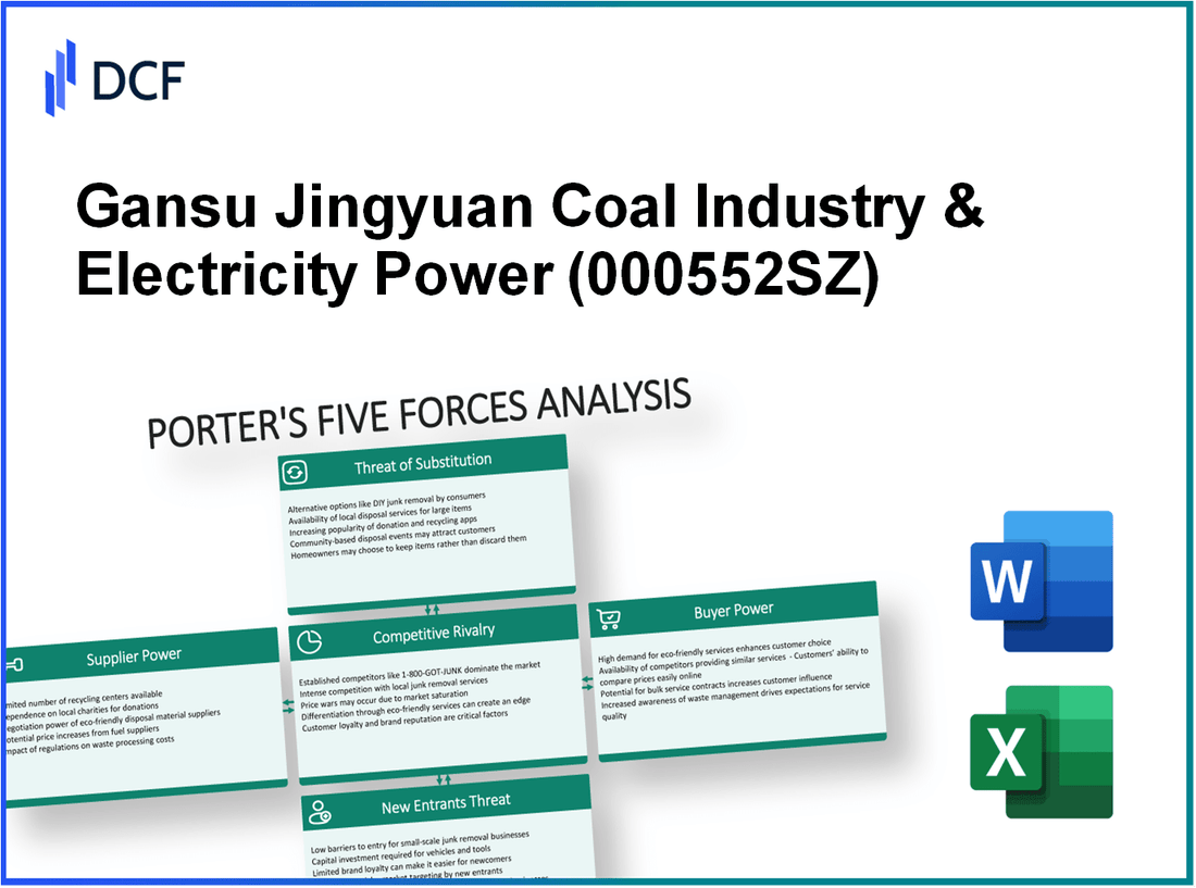 Gansu Jingyuan Coal Industry & Electricity Power (000552.SZ): Porter's 5 Forces Analysis