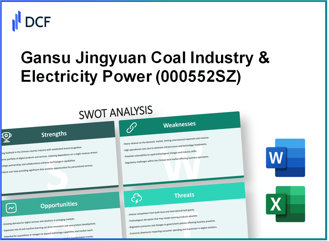 Gansu Jingyuan Coal Industry & Electricity Power Co., Ltd (000552.SZ): SWOT Analysis