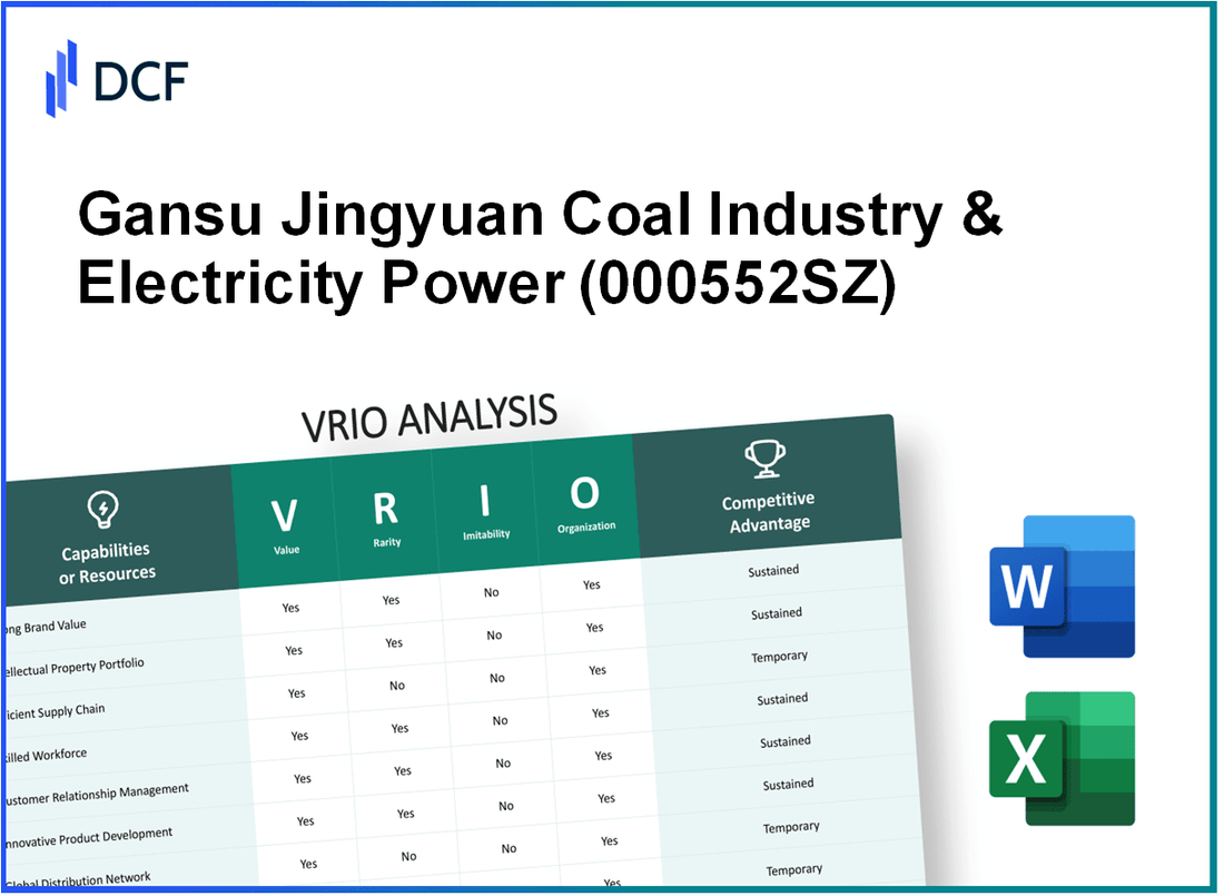 Gansu Jingyuan Coal Industry & Electricity Power Co., Ltd (000552.SZ): VRIO Analysis