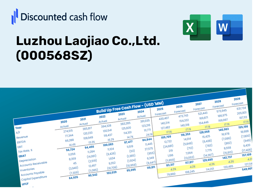 Luzhou Laojiao Co.,Ltd. (000568SZ) DCF Valuation