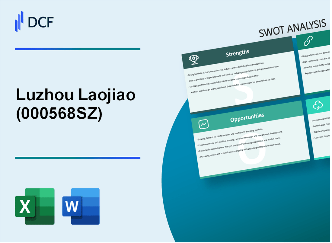 Luzhou Laojiao Co.,Ltd. (000568.SZ): SWOT Analysis