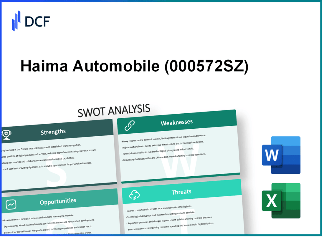 Haima Automobile Co.,Ltd (000572.SZ): SWOT Analysis