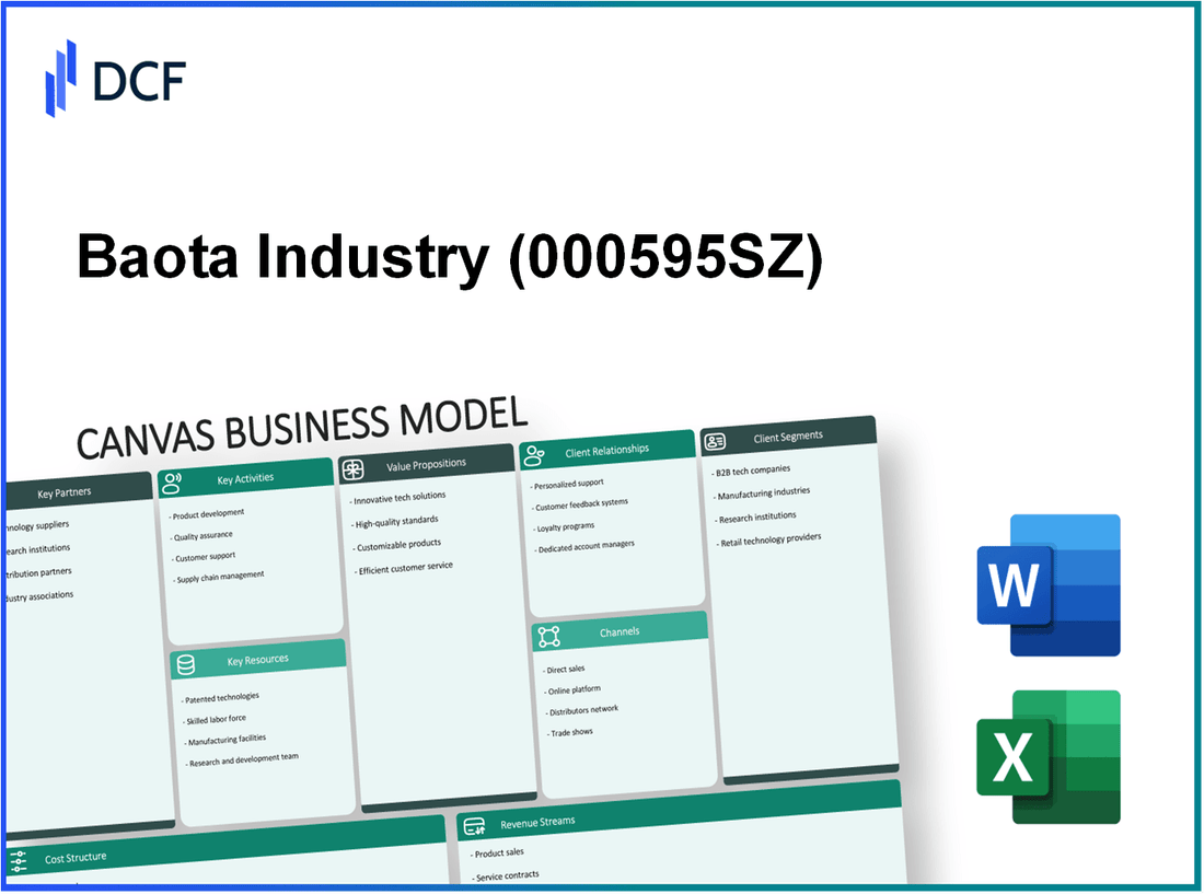 Baota Industry Co., Ltd. (000595.SZ): Canvas Business Model