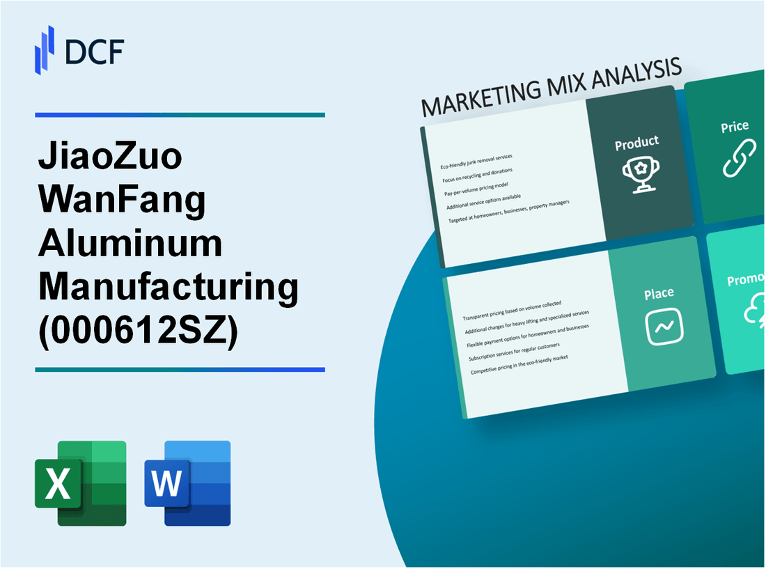 JiaoZuo WanFang Aluminum Manufacturing Co., Ltd (000612.SZ): Marketing Mix Analysis