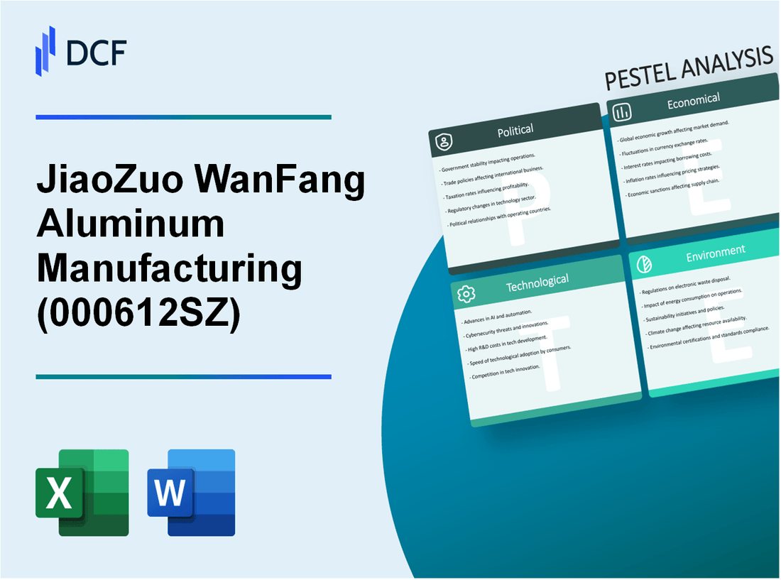 JiaoZuo WanFang Aluminum Manufacturing Co., Ltd (000612.SZ): PESTEL Analysis