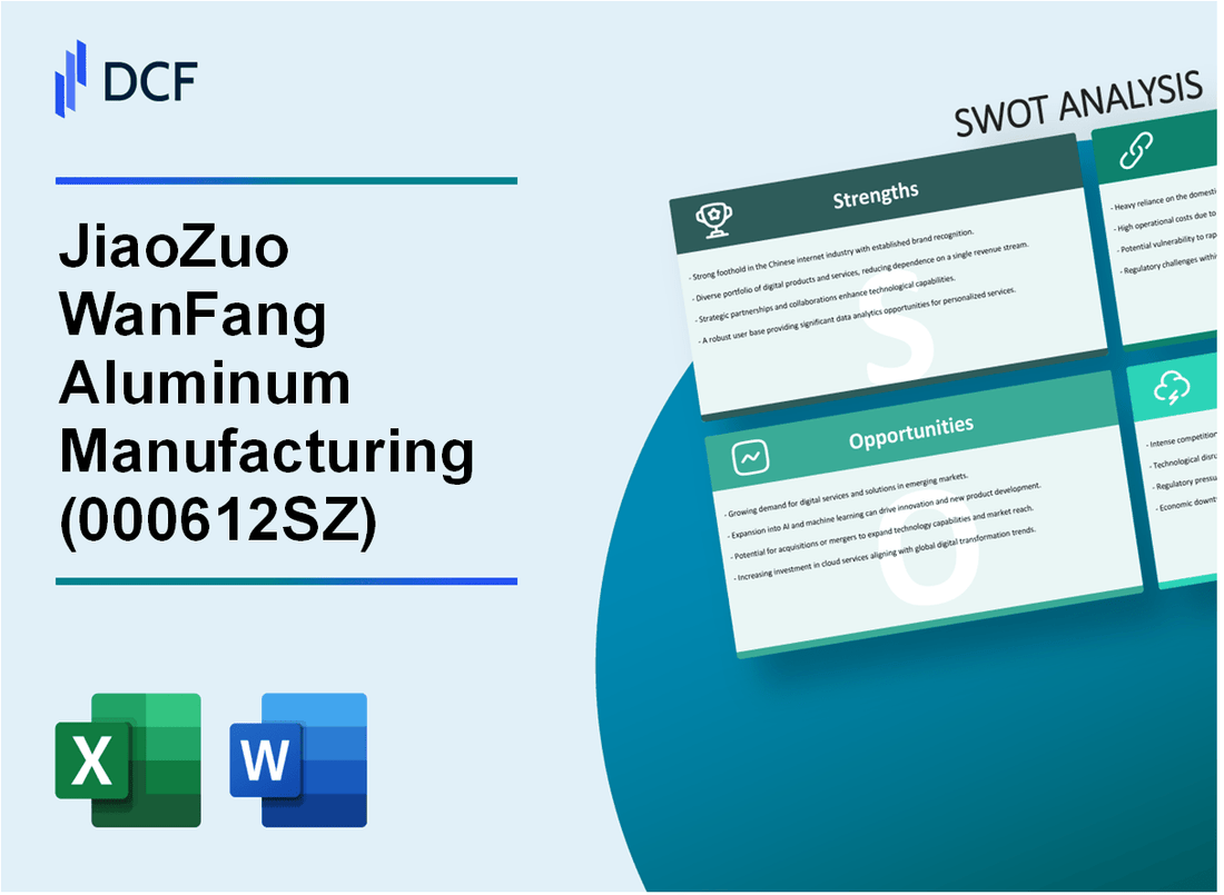 JiaoZuo WanFang Aluminum Manufacturing Co., Ltd (000612.SZ): SWOT Analysis