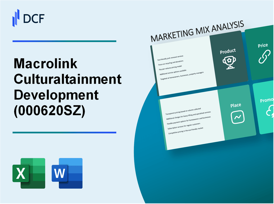 Macrolink Culturaltainment Development Co., Ltd. (000620.SZ): Marketing Mix Analysis