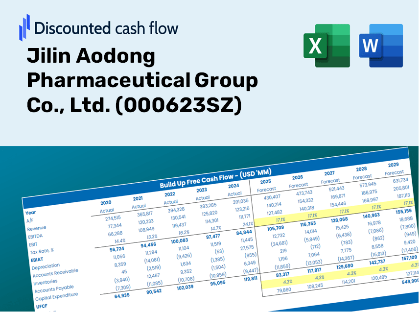 Jilin Aodong Pharmaceutical Group Co., Ltd. (000623SZ) DCF Valuation