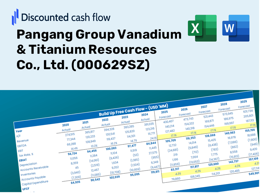 Pangang Group Vanadium & Titanium Resources Co., Ltd. (000629SZ) DCF Valuation