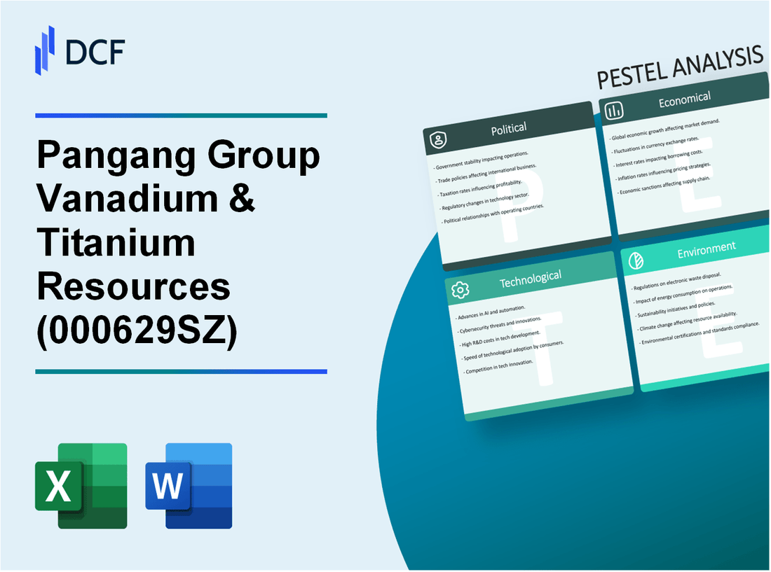 Pangang Group Vanadium & Titanium Resources Co., Ltd. (000629.SZ): PESTEL Analysis