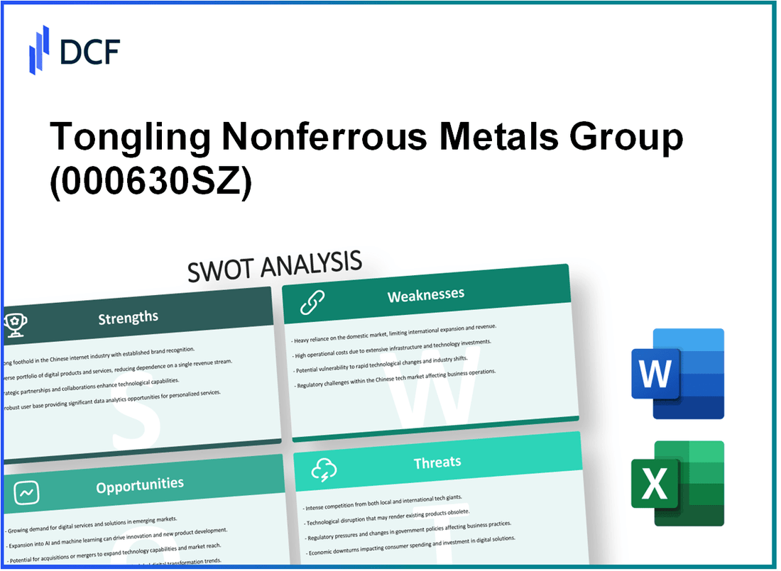 Tongling Nonferrous Metals Group Co.,Ltd. (000630.SZ): SWOT Analysis