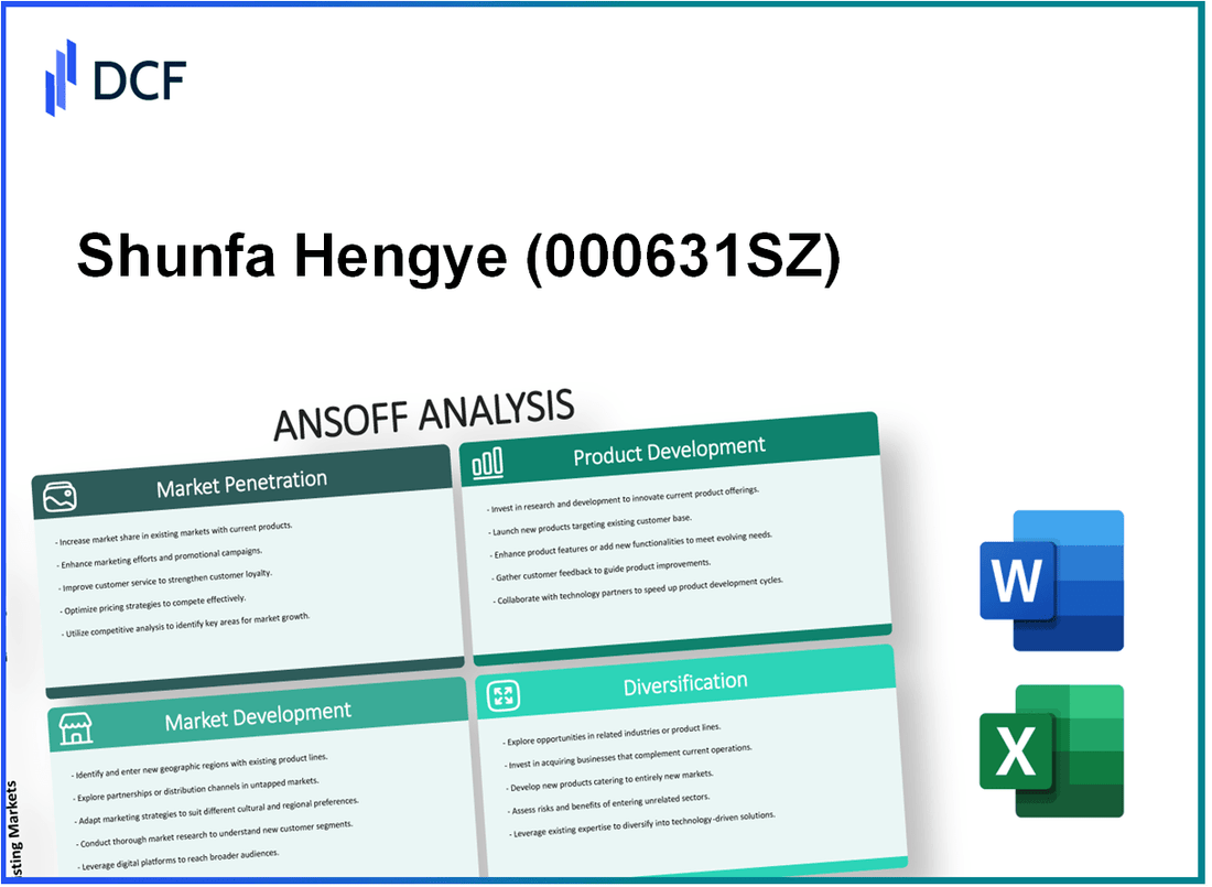 Shunfa Hengye Corporation (000631.SZ): Ansoff Matrix