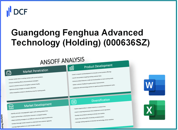 Guangdong Fenghua Advanced Technology Co., Ltd. (000636.SZ): Ansoff Matrix