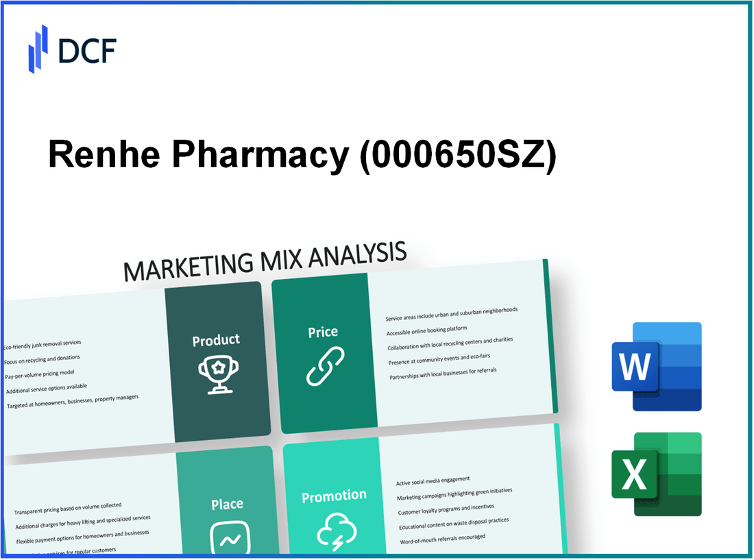 Renhe Pharmacy Co., Ltd. (000650.SZ): Marketing Mix Analysis