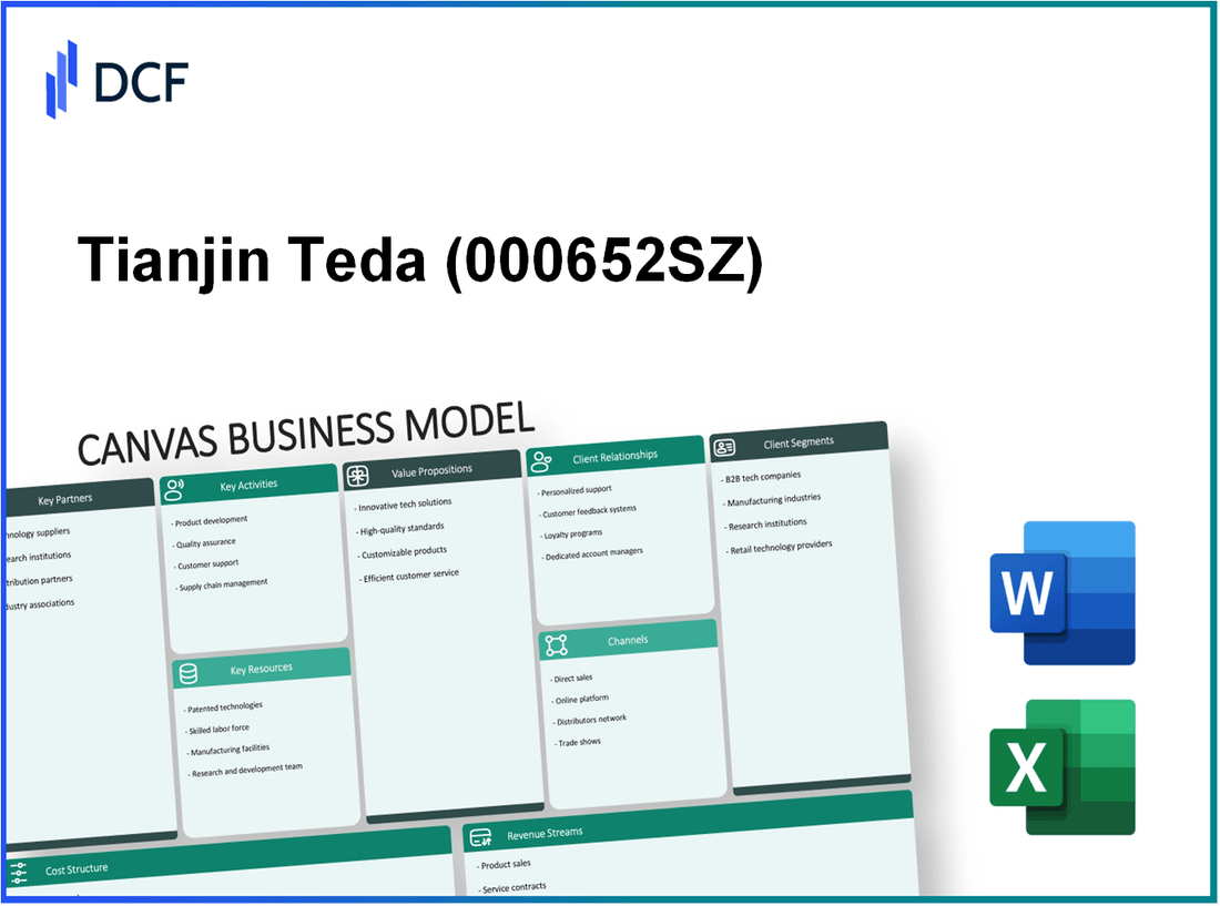 Tianjin Teda Co., Ltd. (000652.SZ): Canvas Business Model